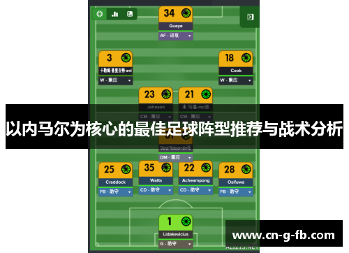 以内马尔为核心的最佳足球阵型推荐与战术分析