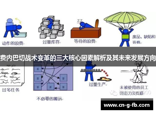 费内巴切战术变革的三大核心因素解析及其未来发展方向
