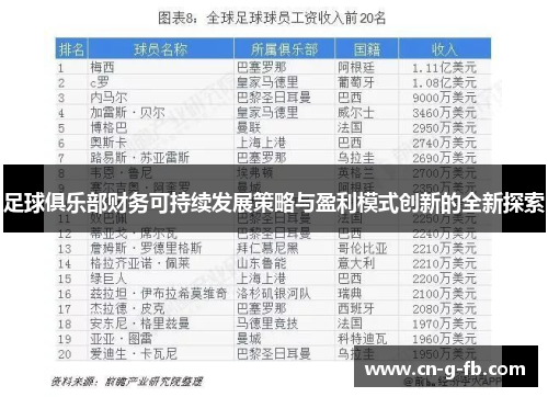 足球俱乐部财务可持续发展策略与盈利模式创新的全新探索