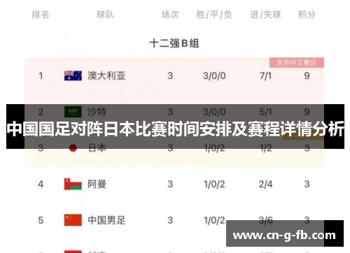 中国国足对阵日本比赛时间安排及赛程详情分析