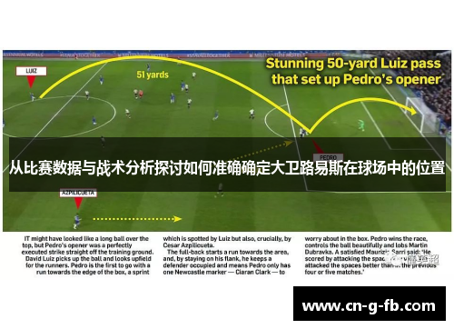 从比赛数据与战术分析探讨如何准确确定大卫路易斯在球场中的位置