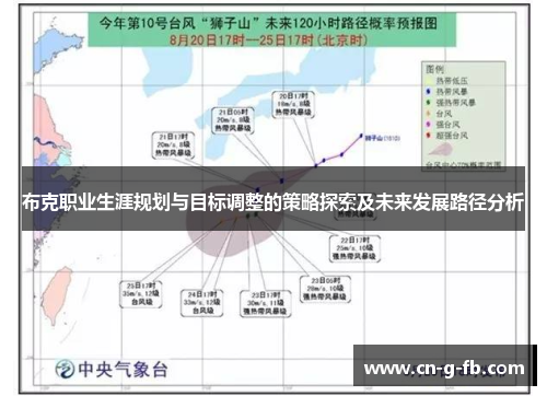 布克职业生涯规划与目标调整的策略探索及未来发展路径分析