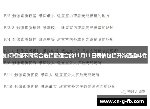 如何根据不同场合选择最适合的11月11日表情包提升沟通趣味性