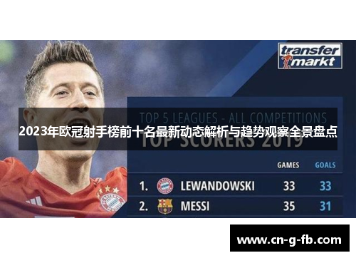 2023年欧冠射手榜前十名最新动态解析与趋势观察全景盘点