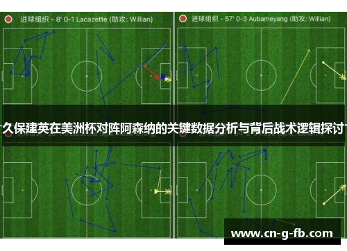 久保建英在美洲杯对阵阿森纳的关键数据分析与背后战术逻辑探讨