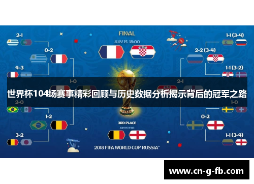 世界杯104场赛事精彩回顾与历史数据分析揭示背后的冠军之路