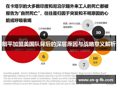 朗平加盟美国队背后的深层原因与战略意义解析
