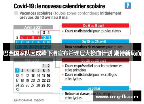 巴西国家队因成绩下滑宣布管理层大换血计划 期待新局面
