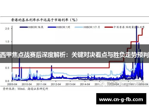 西甲焦点战赛后深度解析：关键对决看点与胜负走势预判
